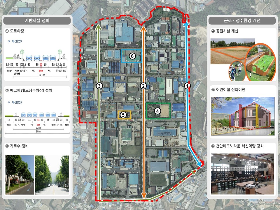 제2일반산업단지 재생계획 종합계획도. (사진제공=천안시청)
