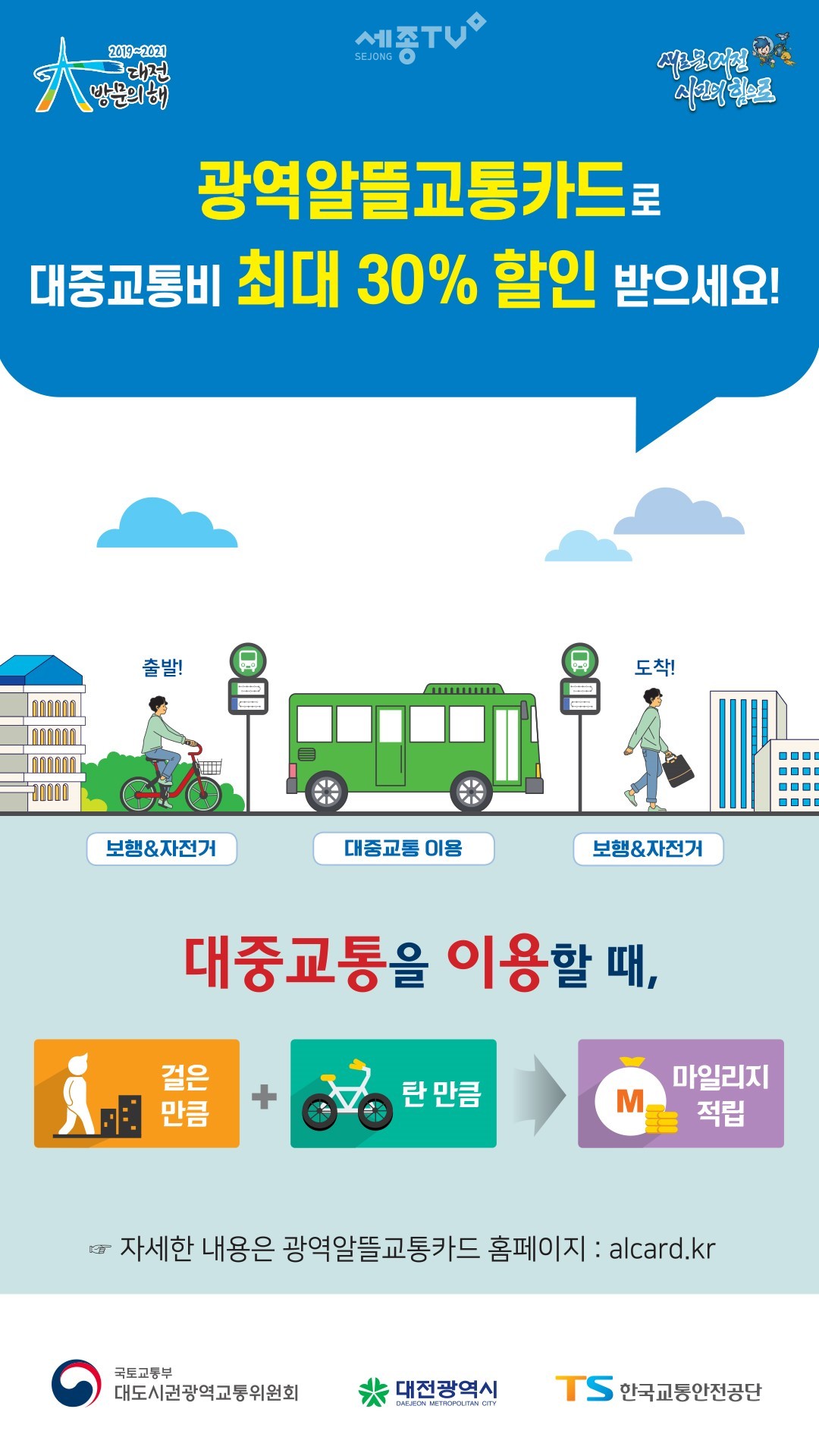 대전시,광역알뜰교통카드로 교통비 최대 30% 할인 받으세요.홍보포스터(사진제공=대전시청)