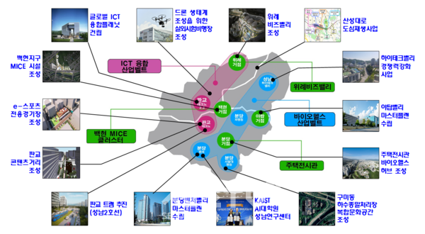 아시아실리콘밸리추진사업.