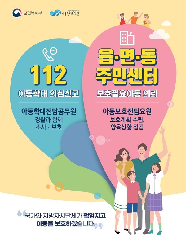 아동보호체계 포스터.(공주시청 제공)
