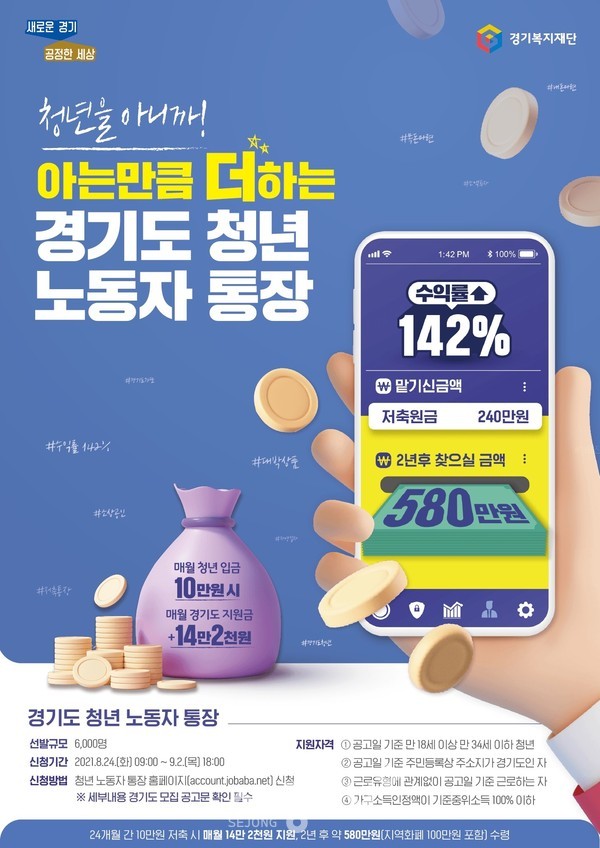 2021년 2차 ‘경기도 청년 노동자 통장’ 포스터.(사진=부천시 제공)