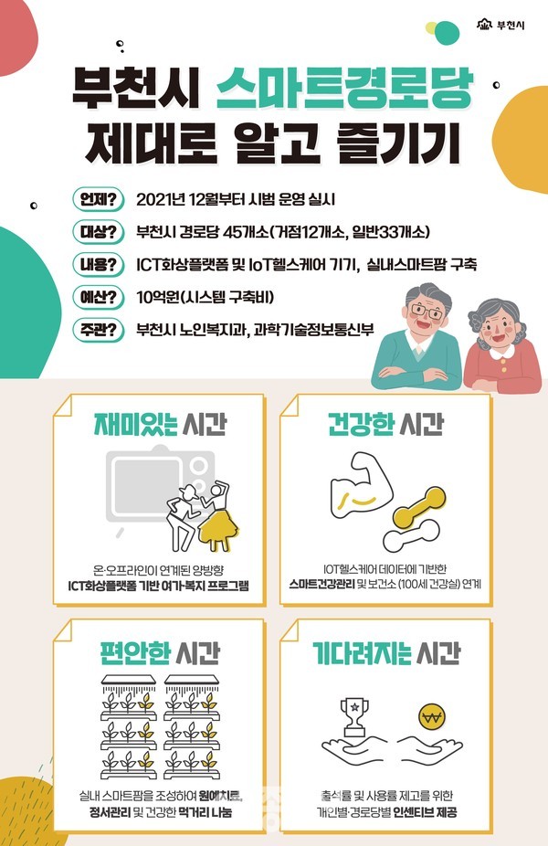 부천시스마트경로당 홍보문