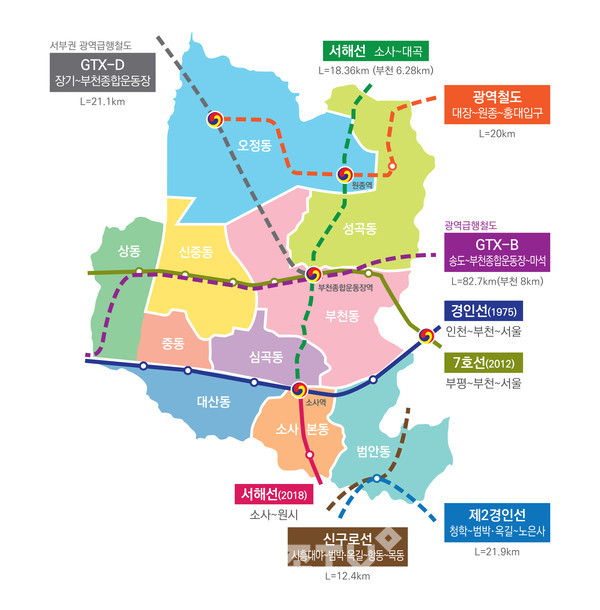 부천시 광역철도망 노선도(사진제공=부천시청)