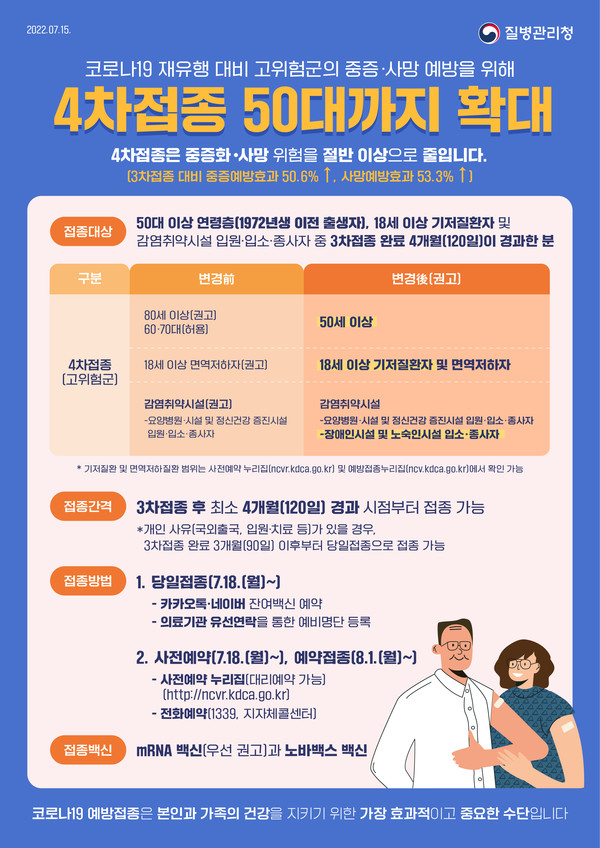 코로나 백신 4차접종 대상 확대 안내문