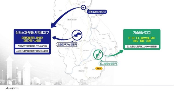 세종기회발전특구