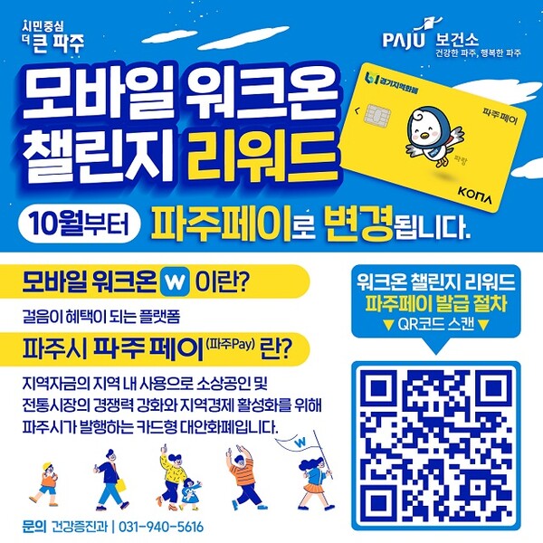 파주보건소는 시민들의 건강 증진과 지역경제 활성화를 위해 모바일 걷기 앱 ‘워크온 보상’을 내달부터 ‘파주페이’로 전환키로 했다. (사진=파주시)