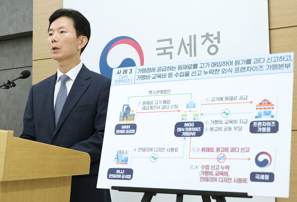 국세청 민주원 조사국장이 ‘생활물가 밀접 업종 탈세자’ 세무조사 착수를 알리고 있다./사진제공=국세청