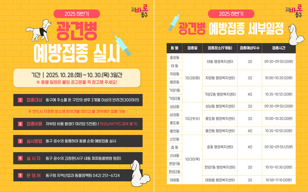대전 동구, 하반기 광견병 예방접종 홍보문/사진제공=대전 동구청