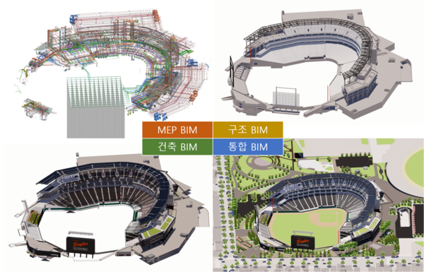 BIM 모델 구축 이미지/사진제공=계룡건설